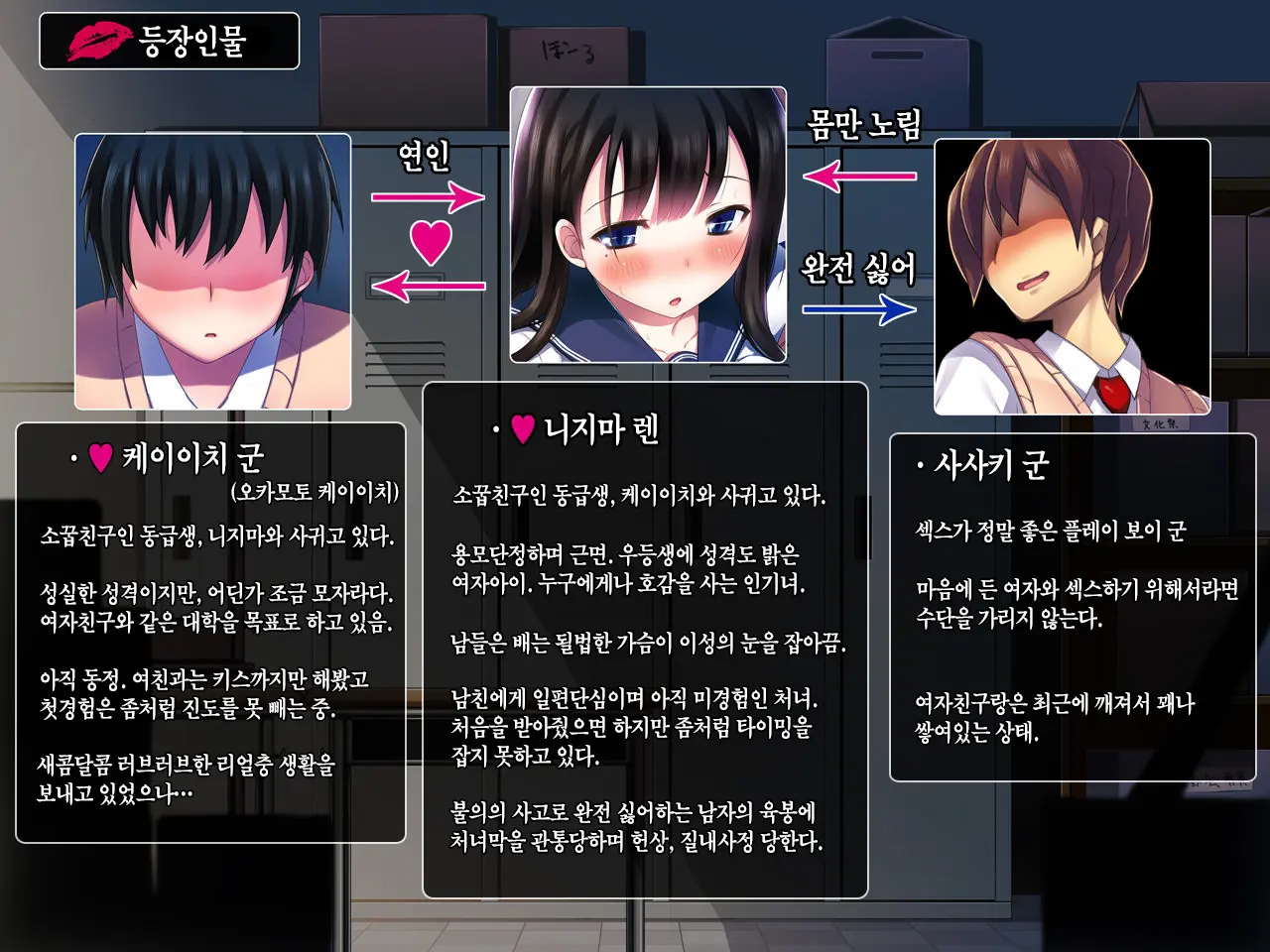 Kanojo Ga Aitsu Ni Sareta Koto | 그녀가 그녀석에게 당한 짓